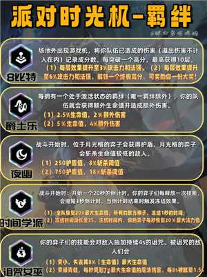 金铲铲之战派对时光机攻略 金铲铲之战派对时光机有哪些羁绊 金铲铲之战派对时光机攻略 金铲铲之战派对时光机有哪些羁绊