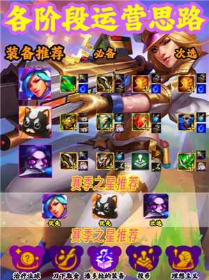 金铲铲之战时光机模式怎么玩 金铲铲时光机模式8比特怎么打爆 金铲铲之战时光机模式怎么玩 金铲铲时光机模式8比特怎么打爆