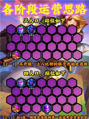 金铲铲之战时光机模式怎么玩 金铲铲时光机模式8比特怎么打爆 金铲铲之战时光机模式怎么玩 金铲铲时光机模式8比特怎么打爆