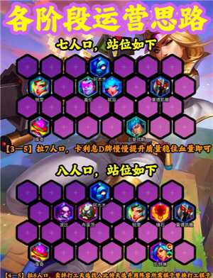 金铲铲之战时光机模式怎么玩 金铲铲时光机模式8比特怎么打爆 金铲铲之战时光机模式怎么玩 金铲铲时光机模式8比特怎么打爆