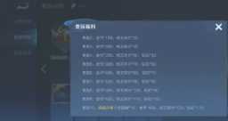 王者荣耀v10皮肤共享规则 王者荣耀v10皮肤戳戳怎么获得 王者荣耀v10皮肤共享规则 王者荣耀v10皮肤戳戳怎么获得