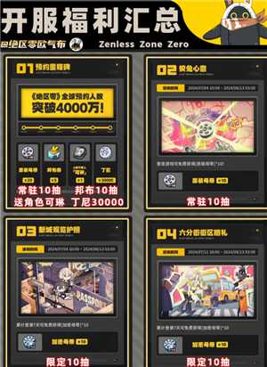 绝区零新手攻略 绝区零新手选择什么角色