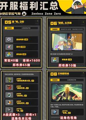 绝区零新手攻略 绝区零新手选择什么角色