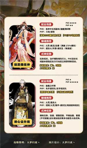 阴阳师新手攻略 阴阳师新手养什么式神