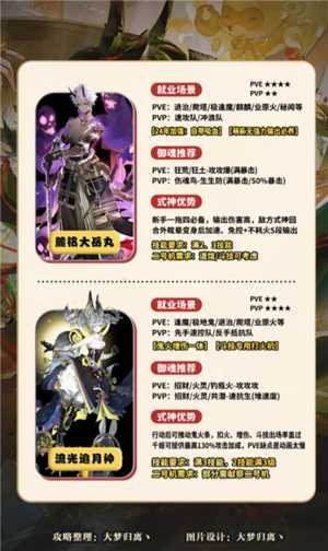 阴阳师新手攻略 阴阳师新手养什么式神