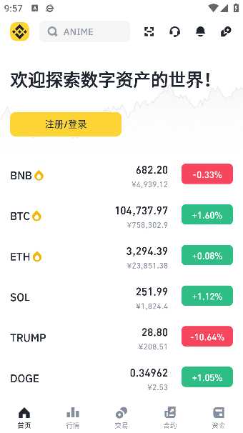 买特朗普币怎么买 特朗普币在哪买最便宜 