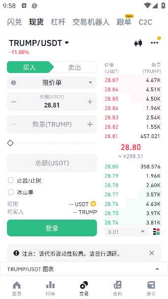 买特朗普币怎么买 特朗普币在哪买最便宜 
