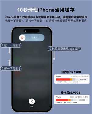苹果手机清理内存怎么清理 苹果手机清理内存用什么软件 苹果手机清理内存怎么清理 苹果手机清理内存用什么软件