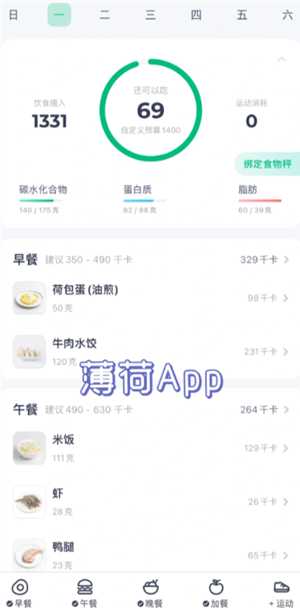 薄荷健康的食物营养准吗 薄荷健康的推荐热量是基础代谢吗 薄荷健康的食物营养准吗 薄荷健康的推荐热量是基础代谢吗