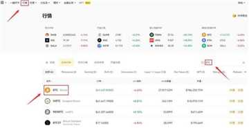 新手炒币第一步怎么做 新手炒币入门教程