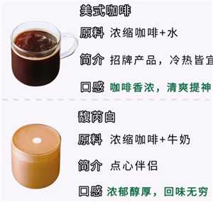 星巴克咖啡哪个好喝 星巴克咖啡多少钱一杯价格表 星巴克咖啡哪个好喝 星巴克咖啡多少钱一杯价格表