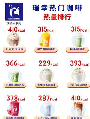 瑞幸咖啡热量表 瑞幸咖啡热量排行榜