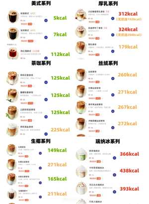 瑞幸咖啡热量表 瑞幸咖啡热量排行榜