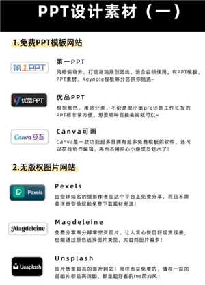 Deepseek自动生成PPT教程 Deepseek自动生成照片的三个步骤