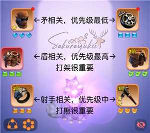 无尽冬日领主装备怎么获得 无尽冬日领主装备强化材料表