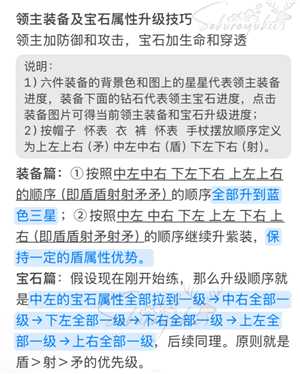 无尽冬日领主装备怎么获得 无尽冬日领主装备强化材料表