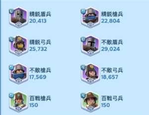 无尽冬日兵是晋升还是训练 无尽冬日兵的比例怎么配置