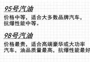 98号油用于什么车 98号油和95号油有什么区别 98号油用于什么车 98号油和95号油有什么区别
