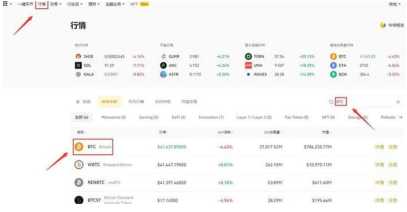 币圈新手买什么币 币圈新手买币教程