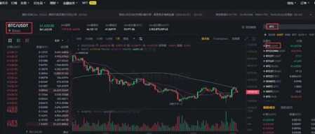 币圈新手买什么币 币圈新手买币教程