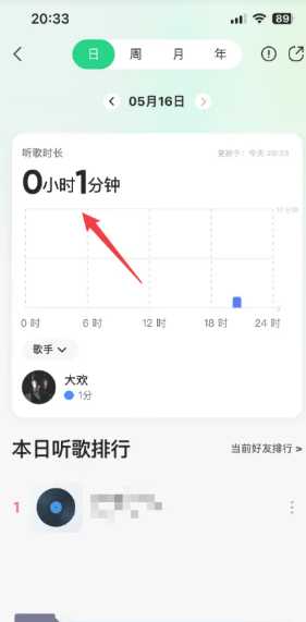 QQ音乐怎么看总共听歌次数 QQ音乐怎么看总共听了多少分钟 QQ音乐怎么看总共听歌次数 QQ音乐怎么看总共听了多少分钟