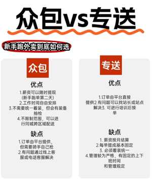 美团众包和美团骑手哪个好 美团众包和美团骑手有什么区别 美团众包和美团骑手哪个好 美团众包和美团骑手有什么区别