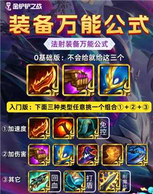 金铲铲之战装备怎么买 金铲铲之战装备合成表 金铲铲之战装备怎么买 金铲铲之战装备合成表