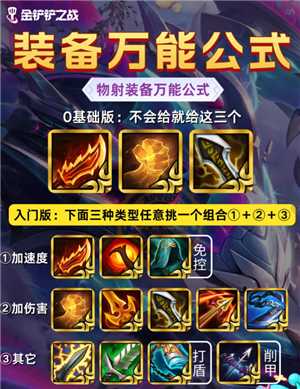 金铲铲之战装备怎么买 金铲铲之战装备合成表 金铲铲之战装备怎么买 金铲铲之战装备合成表