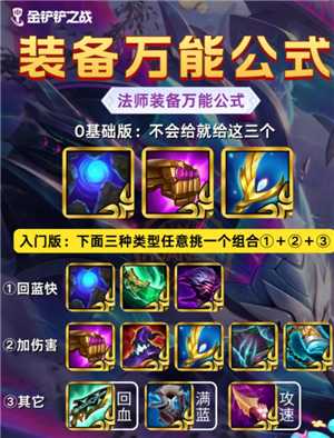 金铲铲之战装备怎么买 金铲铲之战装备合成表 金铲铲之战装备怎么买 金铲铲之战装备合成表