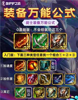 金铲铲之战装备怎么买 金铲铲之战装备合成表 金铲铲之战装备怎么买 金铲铲之战装备合成表