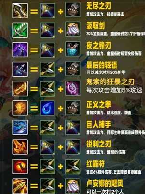 金铲铲之战装备怎么买 金铲铲之战装备合成表 金铲铲之战装备怎么买 金铲铲之战装备合成表