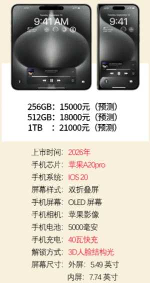 苹果折叠屏新机图片曝光 苹果折叠屏手机售价多少 苹果折叠屏新机图片曝光 苹果折叠屏手机售价多少