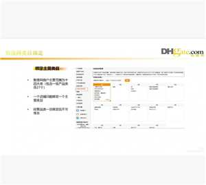 敦煌网怎么入驻 敦煌网跨境电商入门完整版教程 敦煌网怎么入驻 敦煌网跨境电商入门完整版教程