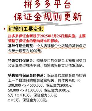 拼多多新人开店教程 拼多多新人开店需要交多少保证金 拼多多新人开店教程 拼多多新人开店需要交多少保证金