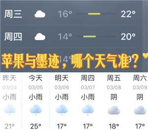 墨迹天气和苹果自带的天气哪个准 墨迹天气和苹果自带天气不一样吗 墨迹天气和苹果自带的天气哪个准 墨迹天气和苹果自带天气不一样吗