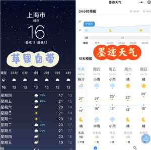 墨迹天气和苹果自带的天气哪个准 墨迹天气和苹果自带天气不一样吗 墨迹天气和苹果自带的天气哪个准 墨迹天气和苹果自带天气不一样吗