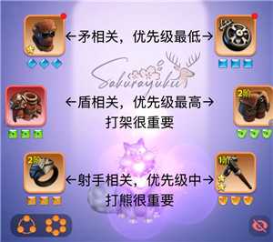 无尽冬日宝石升级攻略 无尽冬日宝石怎么升最划算 无尽冬日宝石升级攻略 无尽冬日宝石怎么升最划算