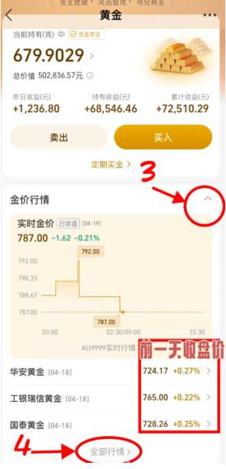 支付宝买黄金可靠吗 支付宝黄金基金哪个比较好 支付宝买黄金可靠吗 支付宝黄金基金哪个比较好