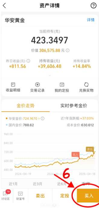 支付宝买黄金可靠吗 支付宝黄金基金哪个比较好 支付宝买黄金可靠吗 支付宝黄金基金哪个比较好