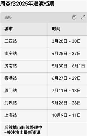 2025周杰伦演唱会行程表 2025周杰伦演唱会门票多少钱一张 2025周杰伦演唱会行程表 2025周杰伦演唱会门票多少钱一张