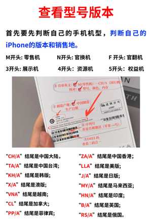 苹果手机序列号查询入口 苹果手机序列号查询激活日期 苹果手机序列号查询入口 苹果手机序列号查询激活日期