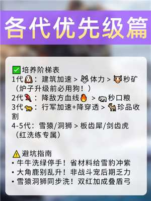 无尽冬日驯兽攻略 无尽冬日驯兽达人任务有哪些