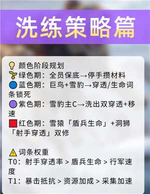 无尽冬日驯兽攻略 无尽冬日驯兽达人任务有哪些