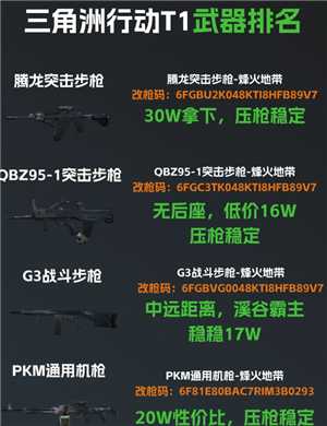 三角洲行动新手攻略 三角洲行动新手第一局怎么玩