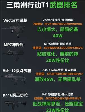 三角洲行动新手攻略 三角洲行动新手第一局怎么玩