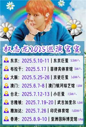 权志龙2025巡演时间表 权志龙2025巡演行程