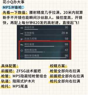 三角洲行动怎么赚钱 三角洲行动赚钱攻略 三角洲行动怎么赚钱 三角洲行动赚钱攻略