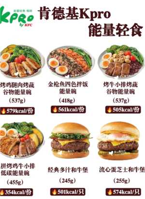 肯德基kpro什么意思 肯德基kpro门店列表