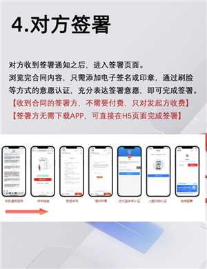 e签宝电子合同签署过程 e签宝电子合同签署都需要什么资料