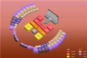 纷玩岛为啥出票很慢 纷玩岛出票没有座位号